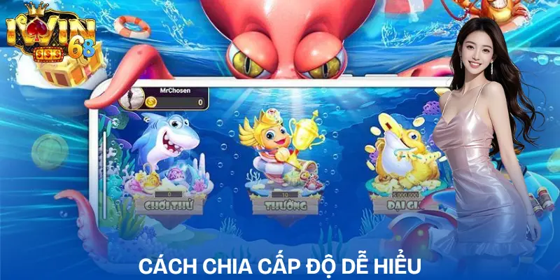 Bắn Cá Đại Thần IWIN | TOP 4 Chiến Thuật Săn Cá Hiệu Quả 2026 ban-ca-dai-than-iwin-cach-chia-cap-do