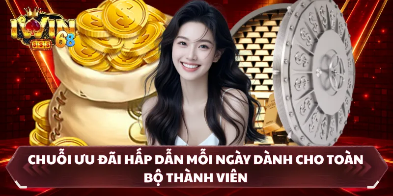 TRANG CHỦ Ưu đãi IWIN mỗi ngày cho hội viên cổng game